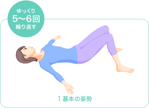 1.��{�̎p��
