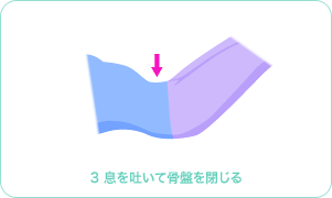 3.����f���č��Ղ����