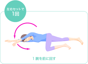 1.�r��O�ɉ�