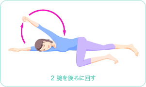 2.�r�����ɉ�
