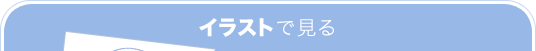 イラストで見る