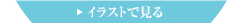 �C���X�g�Ō���