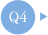 Q4