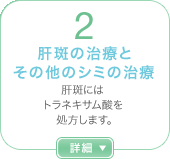 2.�̔��̎��ÂƂ��̑��̃V�~�̎��ÁB�̔��ɂ̓g���l�L�T���_���������܂��B