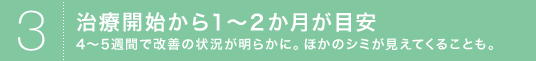 3.���ÊJ�n����1�`2�������ڈ��B4�`5�T�Ԃŉ��P�̏󋵂����炩�ɁB�ق��̃V�~�������Ă��邱�Ƃ��B