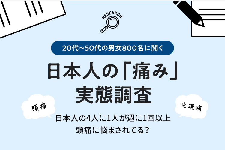 20代～50代の男女800名に聞く日本人の「痛み」実態調査。日本人の4人に1人が週に1回以上頭痛に悩まされている？