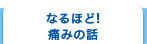 �w�����@�E���p���@