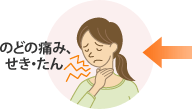 �̂ǂ̒ɂ݁A�����E����