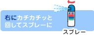 右にカチカチッと回してスプレーに