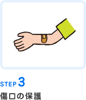 STEP3傷口の保護