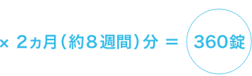 × 2ヵ月(約8週間)分 = 360錠
