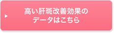 高い肝斑改善効果のデータはこちら