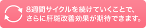 8�T�ԃT�C�N���𑱂��Ă������ƂŁA����Ɋ̔����P���ʂ����҂ł��܂��B