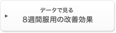 データで見る8週間服用の改善効果