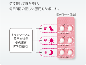 �؂藣���Ď��������A����3��̐��������p���T�|�[�g�B