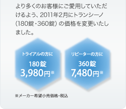 ��葽���̂��q�l�ɂ����p���Ă���������悤�A2011�N2���Ƀg�����V�[�m�i180���E360���j�̉��i��ύX�������܂����B