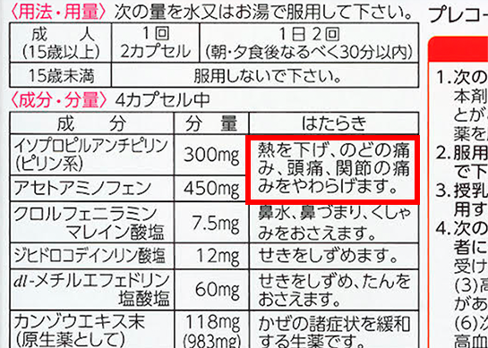 製品のパッケージ背面 成分のはたらきに「のどの痛み、頭痛、関節の痛み」について記載しています