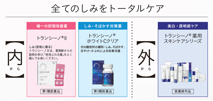 474円 物品 トランシーノ ホワイトCクリア 60錠 474円 物品 トランシーノ ホワイトCクリア 60錠