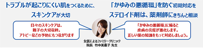 トラブルが起こりにくい肌をつくるために、スキンケアが大切。「かゆみの悪循環」を防ぐ初期対応を　ステロイド剤は、薬剤師にきちんと相談