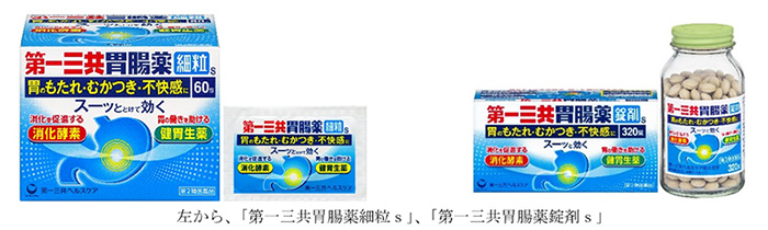 「第一三共胃腸薬細粒s」、「第一三共胃腸薬錠剤s」