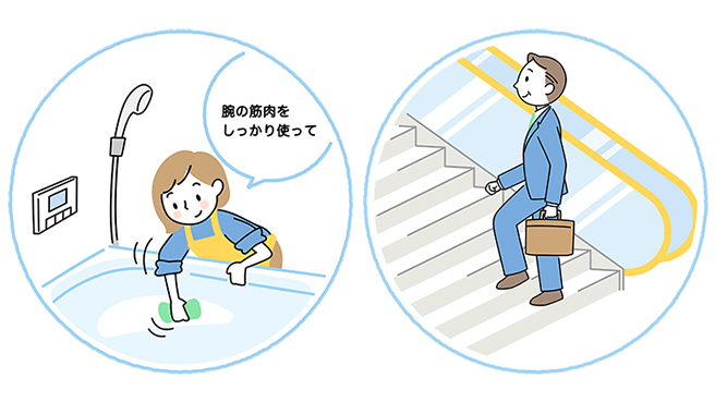 腕の筋肉をしっかり使って