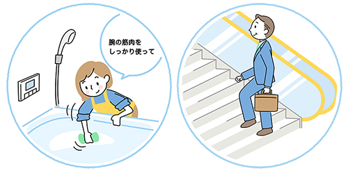 腕の筋肉をしっかり使って