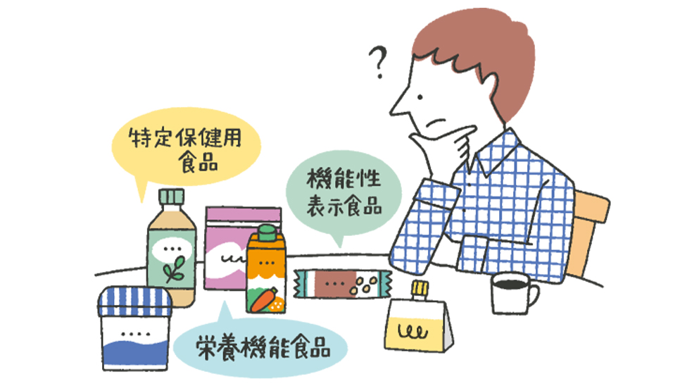 特定保健用食品　機能性表示食品　栄養機能食品