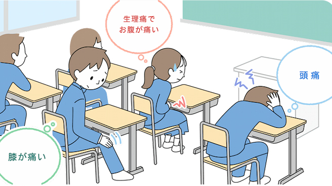 膝が痛い　生理痛でお腹が痛い　頭痛