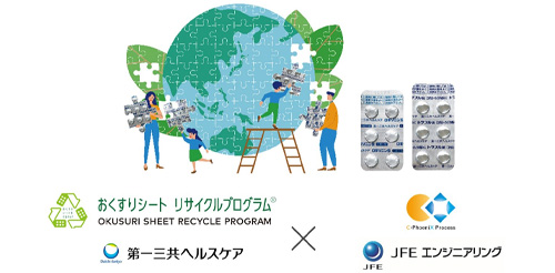 おくすりシートプログラム OKUSURI SHEET RECYCLE PROGRAM 第一三共ヘルスケア×JFEエンジニアリング