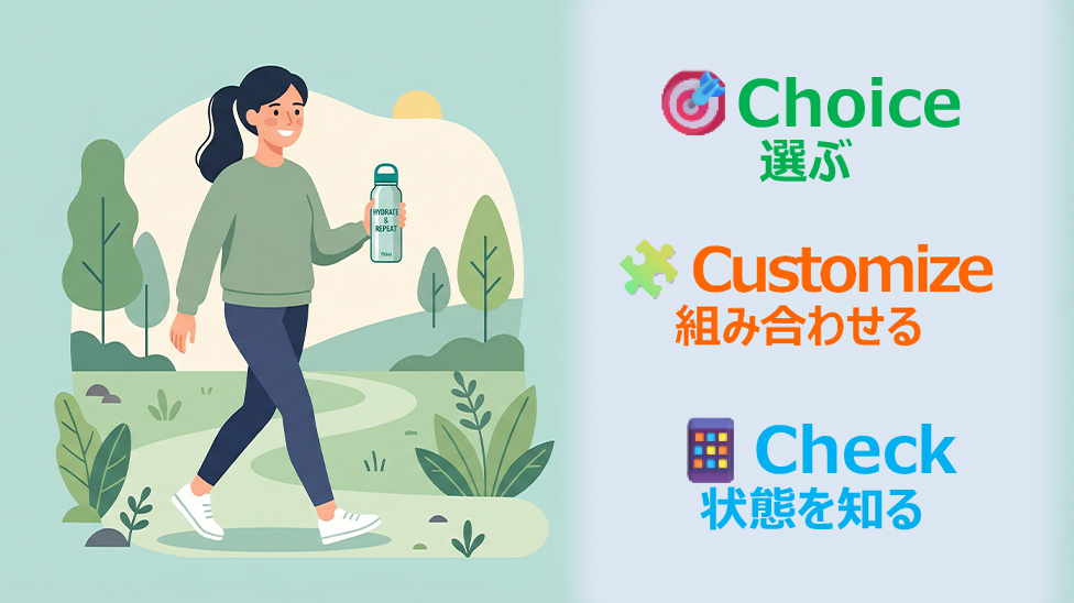 Choice選ぶ　Check状態を知る　Customize組み合わせる