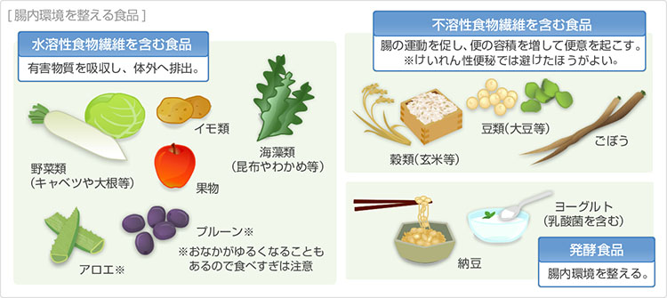 妊娠中になりやすい症状と対策 くすりと健康の情報局