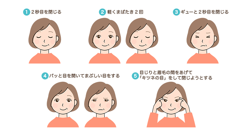 まばたきトレーニングの方法