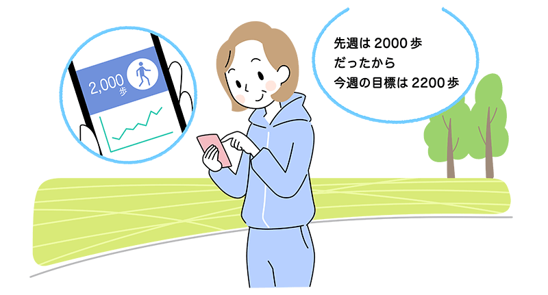 スマホの歩数計を見ながら、「先週は2,000歩だったから、今週の目標は2,200歩」と言っている50代女性