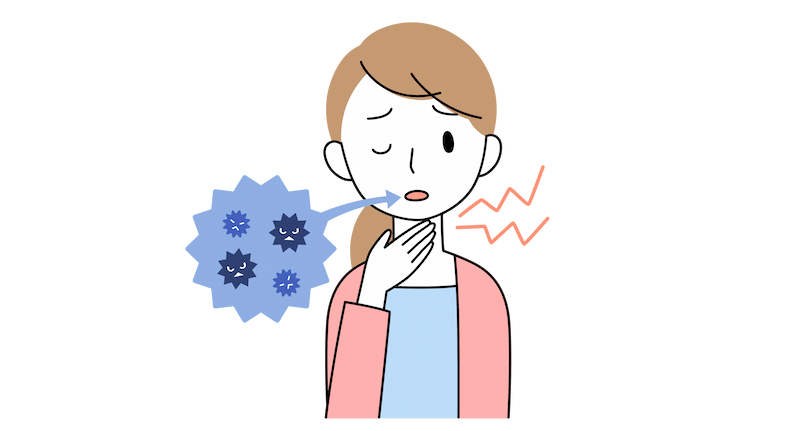 人の口からウイルス・細菌が入っているイラスト