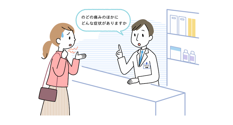 薬局のカウンターで、のどを痛そうに薬剤師に相談する30代女性。薬剤師が「のどの痛みのほかにどんな症状がありますか」と尋ねている。