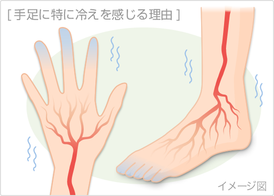 片足 だけ 冷たい