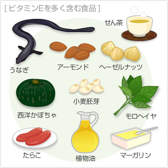 ビタミンEを多く含む食品