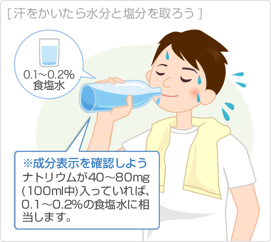 汗をかいたら水分と塩分を取ろう