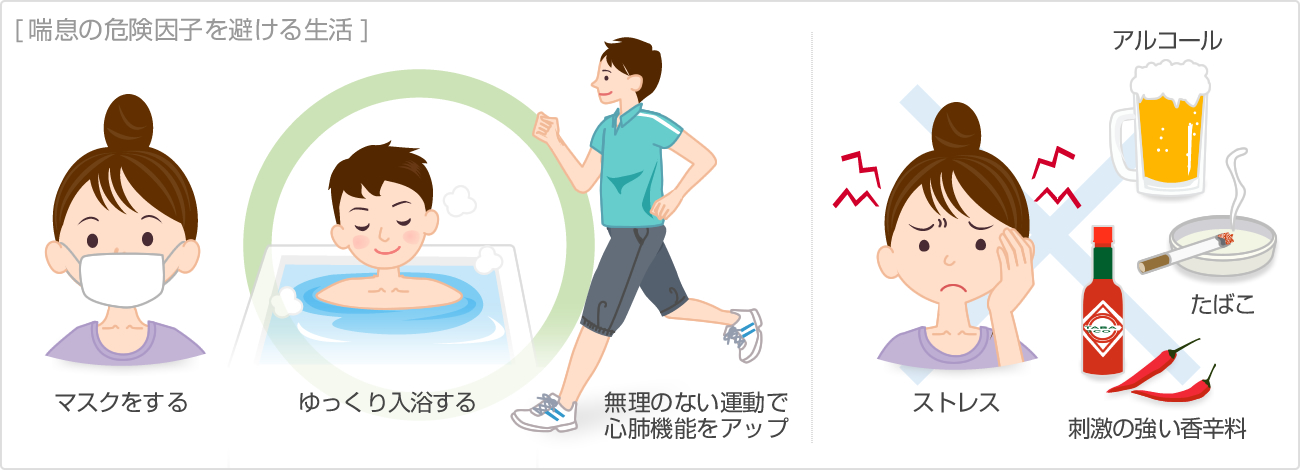 喘息（ぜんそく）の危険因子を避ける生活