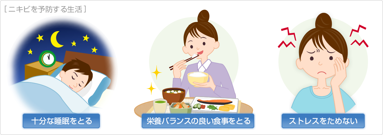 効く ニキビ 食べ物 に