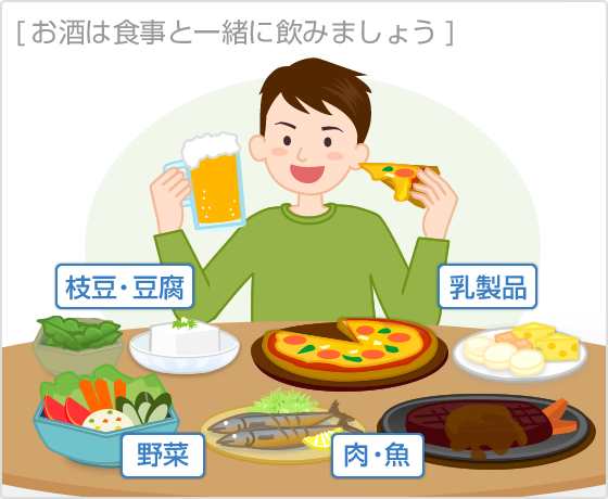 お酒は食事と一緒に飲みましょう