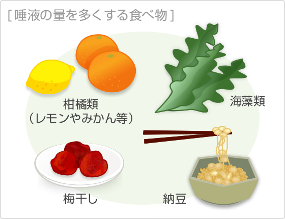 唾液の量を多くする食べ物