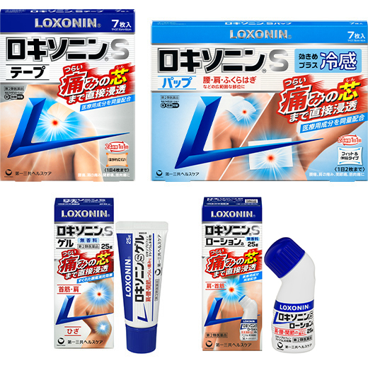 ロキソニン外用薬シリーズ