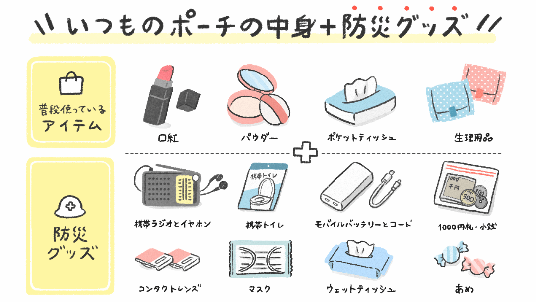 いつものポーチの中身に防災グッズを加えたイラスト