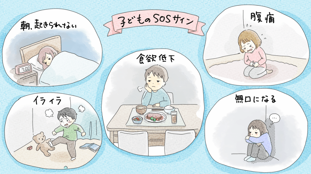 SOSサインの例 朝起きられない、腹痛、食欲低下、イライラ、無口になるなど