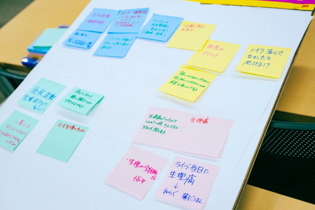 想定読者の悩みを書き出した付箋