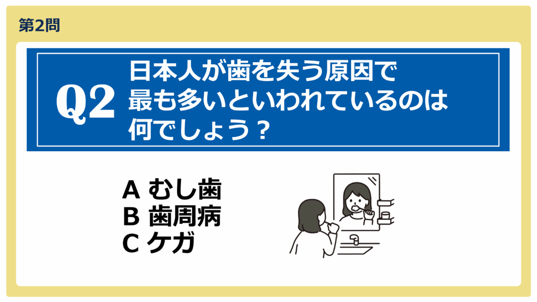 クイズ画面（第2問「日本人が歯を失う原因で最も多いといわれているのは何でしょう？」）