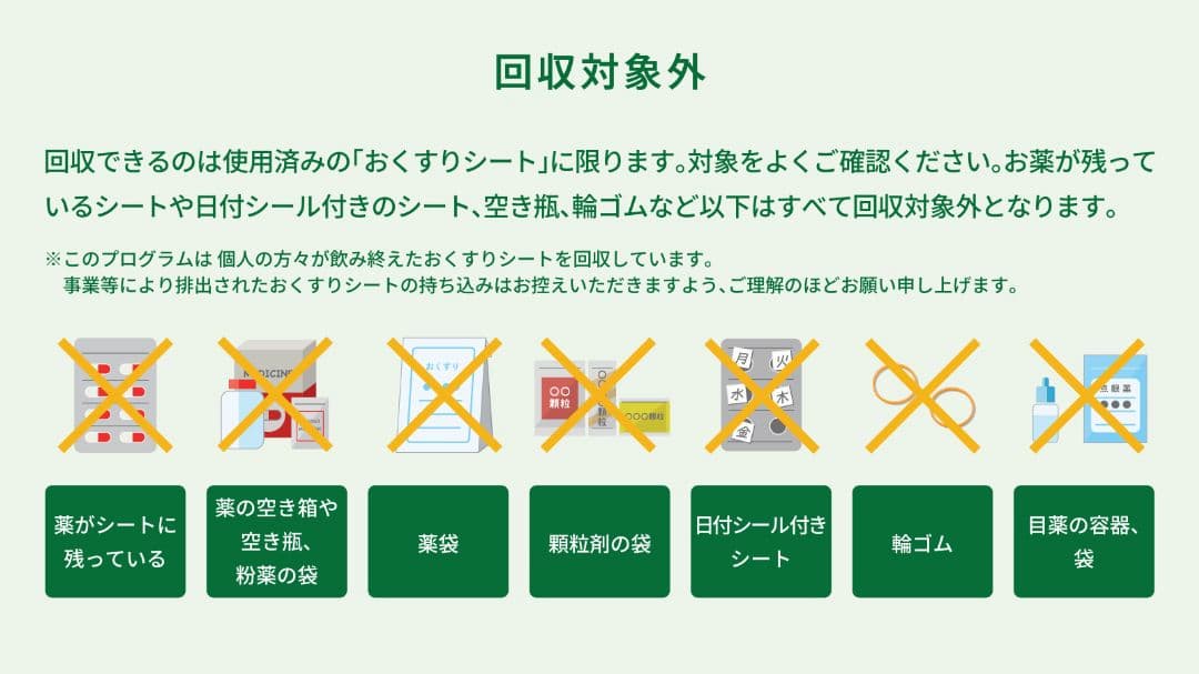 回収対象外一覧