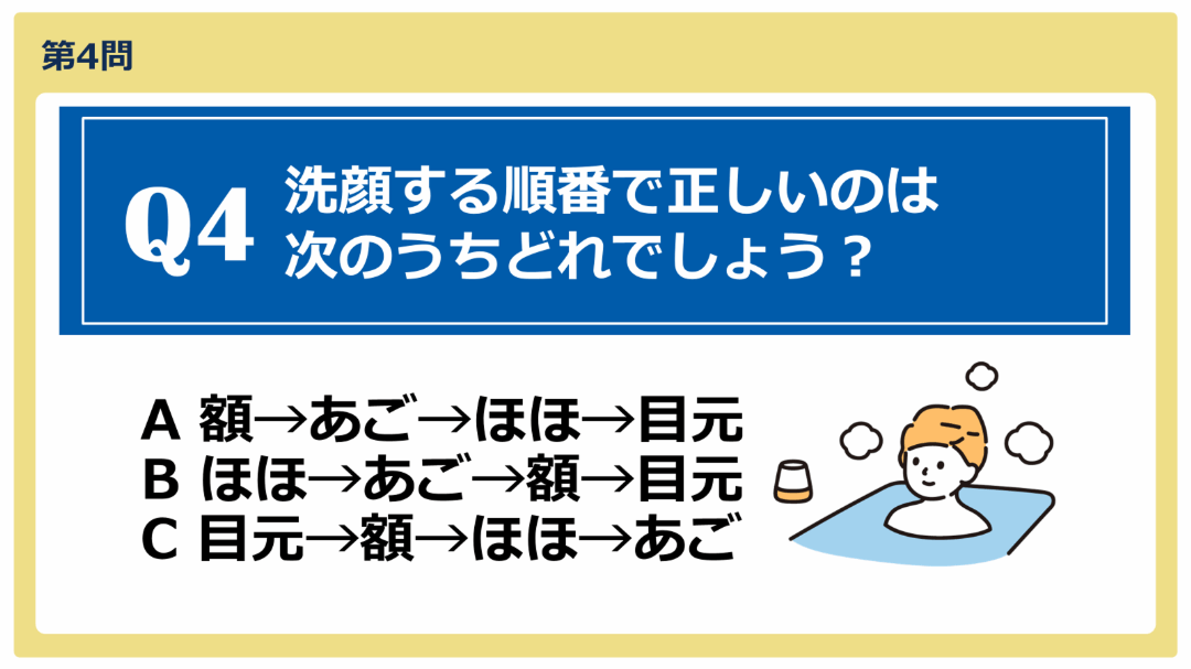 クイズ画面（第4問「洗顔する順番で正しいのは次のうちどれでしょう？」）