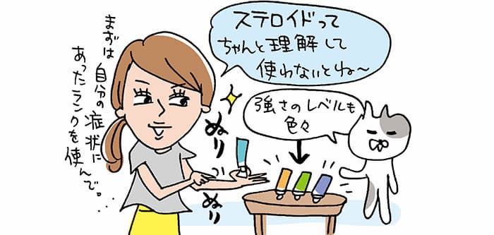 「ステロイドってちゃんと理解して使わないとね~まずは自分の症状にあったランクを選んで。」ぬりぬり「強さのレベルも色々」